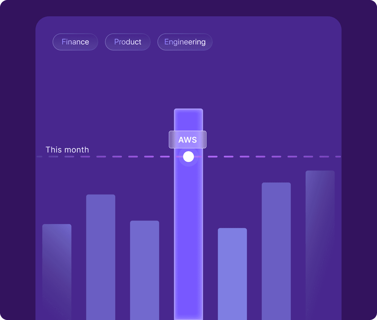 Action-Centric Optimization With Safety Built In mockup